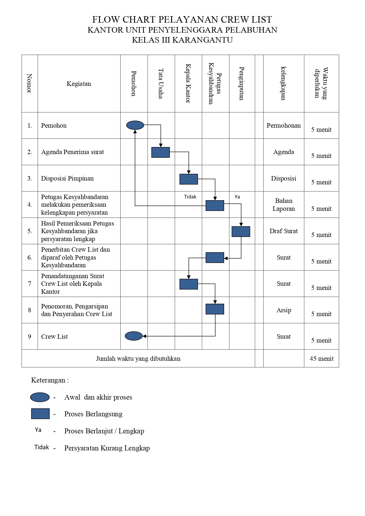 CREW LIST_page-0001.jpg